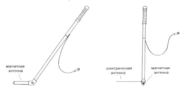 Антены для прибора Универсал-911М Магнитная и электрическая антены для прибора Универсал 911М2