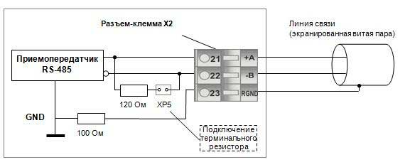 Схема подключения ИТМ-110С Схема подключения к индикатору